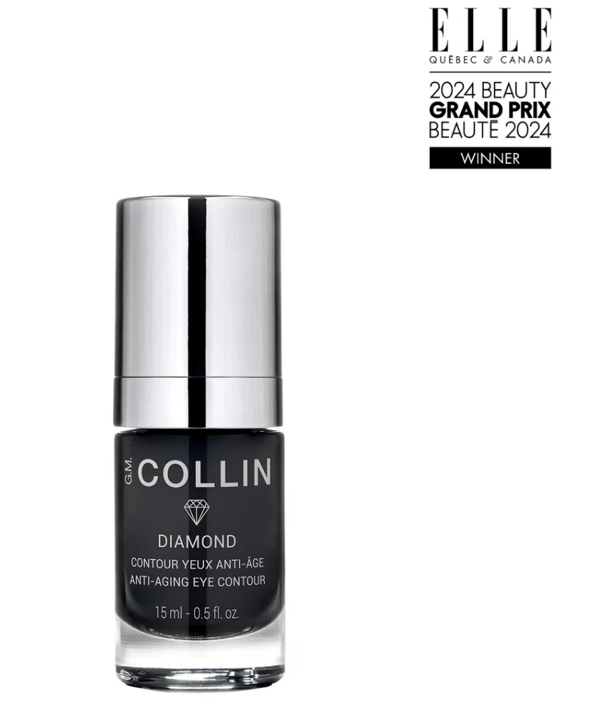 Diamond Eye Contour
